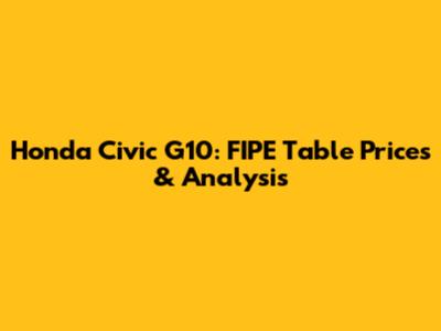 Honda Civic G10: FIPE Table Prices & Analysis